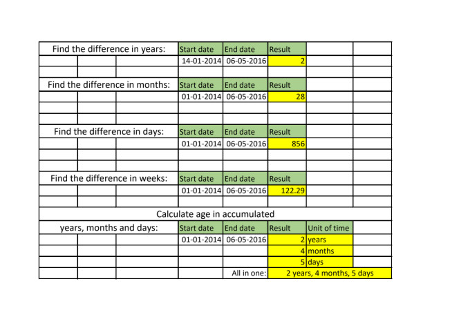 create and fix any excel formula